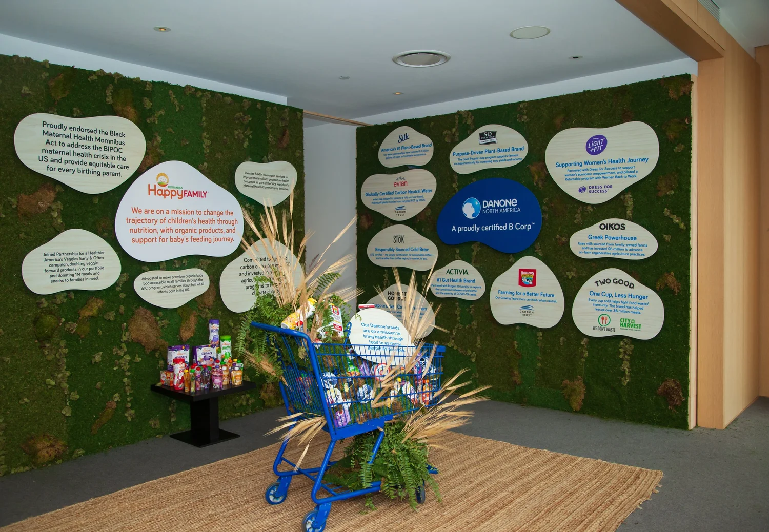 10 Powerful Brand Activation Ideas to Boost Your Business brand activation ideas danone innovation photos 0121 cropped